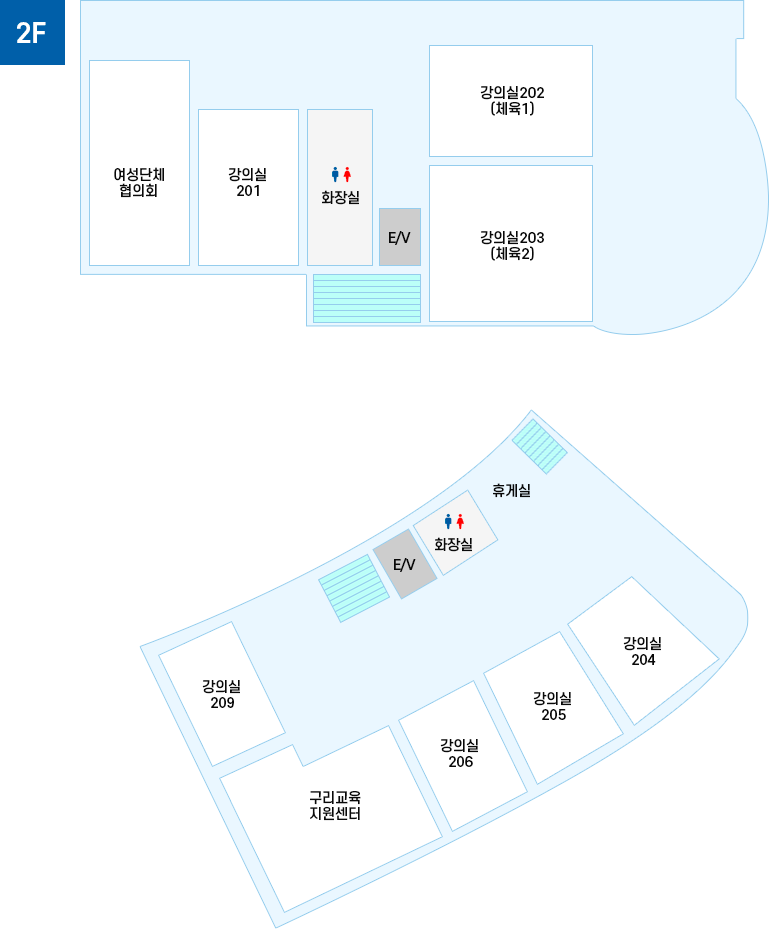 2층 - 여성단체 협의회에서 시계방향으로 강의실 201, 화장실, E/V, 강의실202(체육 1), 강의실203(체육2)/ 강의실 209에서 시계방향으로 구리교육 지원센터, 강의실 206, 강의실 205, 강의실 204, 휴게실, 화장실, E/V